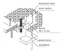 Úchyt podestového roštu MARBLE